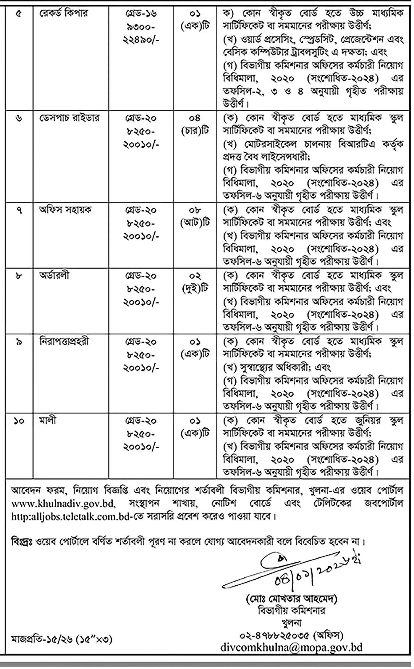 Khulna Division Job Circular 2026 - divcomkhul.teletalk.com.bd (2)