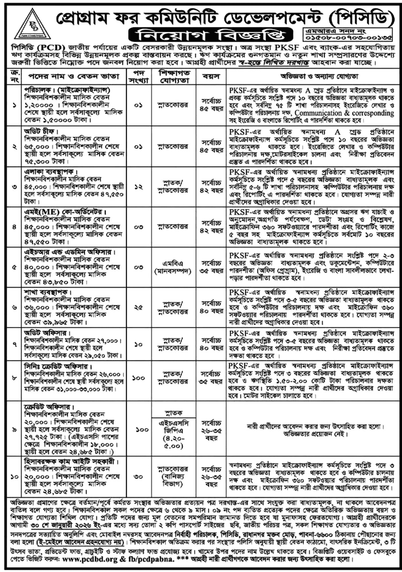PCD NGO job circular 2026