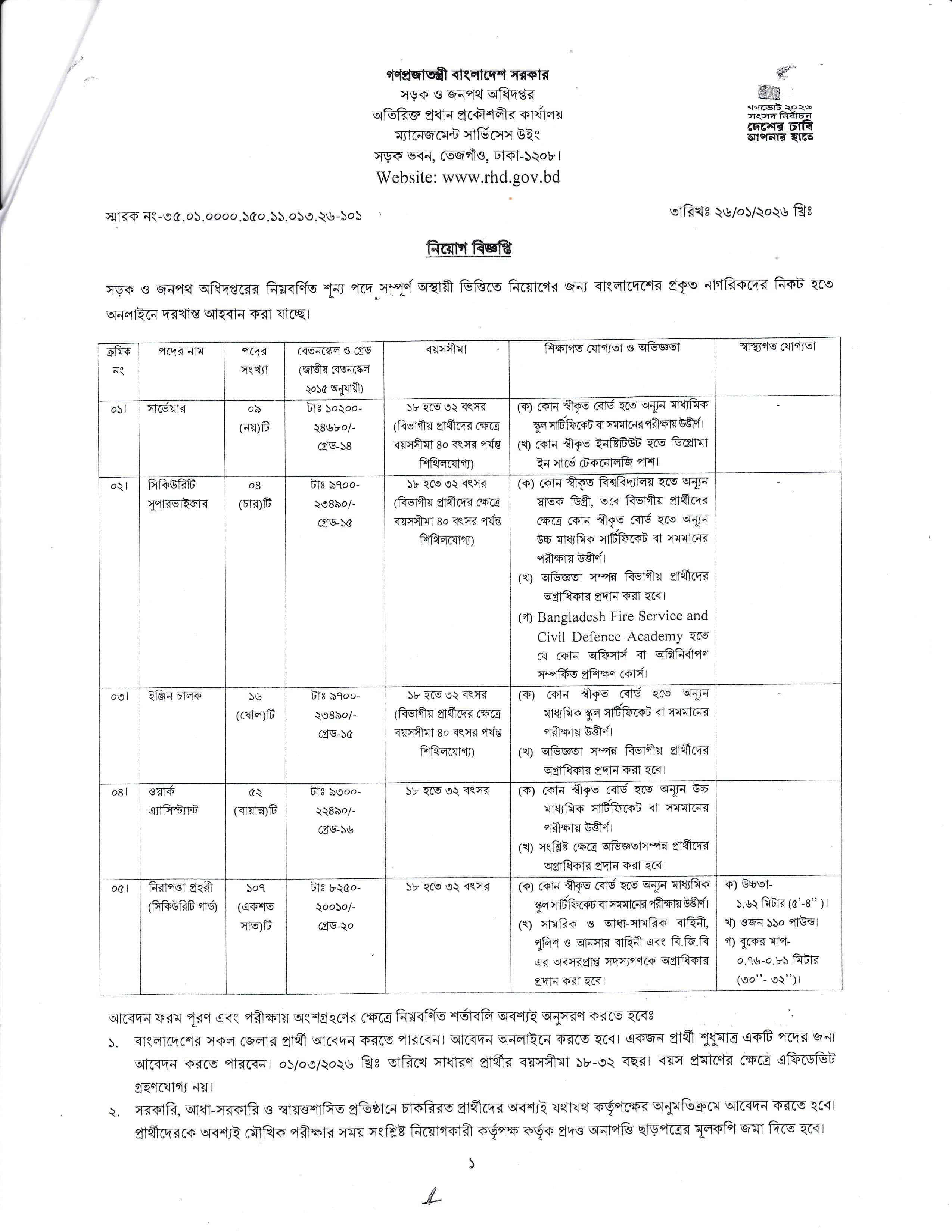 Roads and Highways Department RHD Job Circular 2026 – rhd.teletalk.com (1)