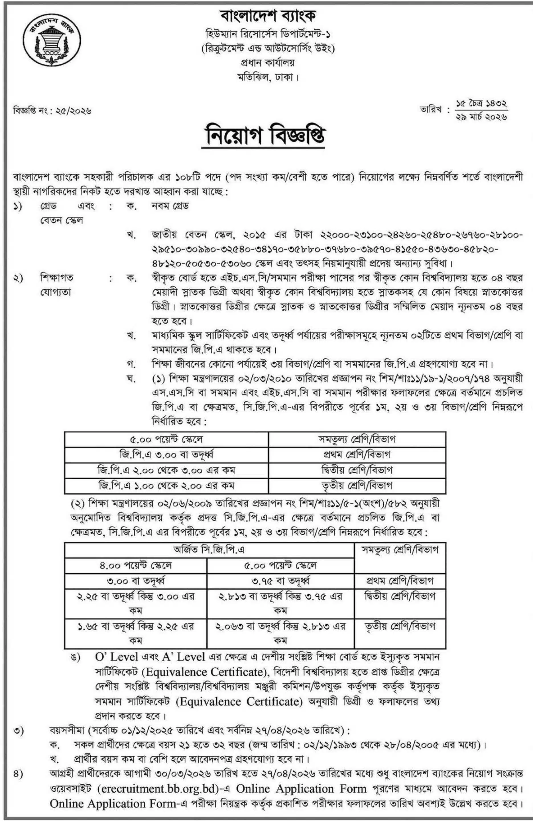 Bangladesh Bank Job Circular 2026 Bangladesh jobs966.com.jpg