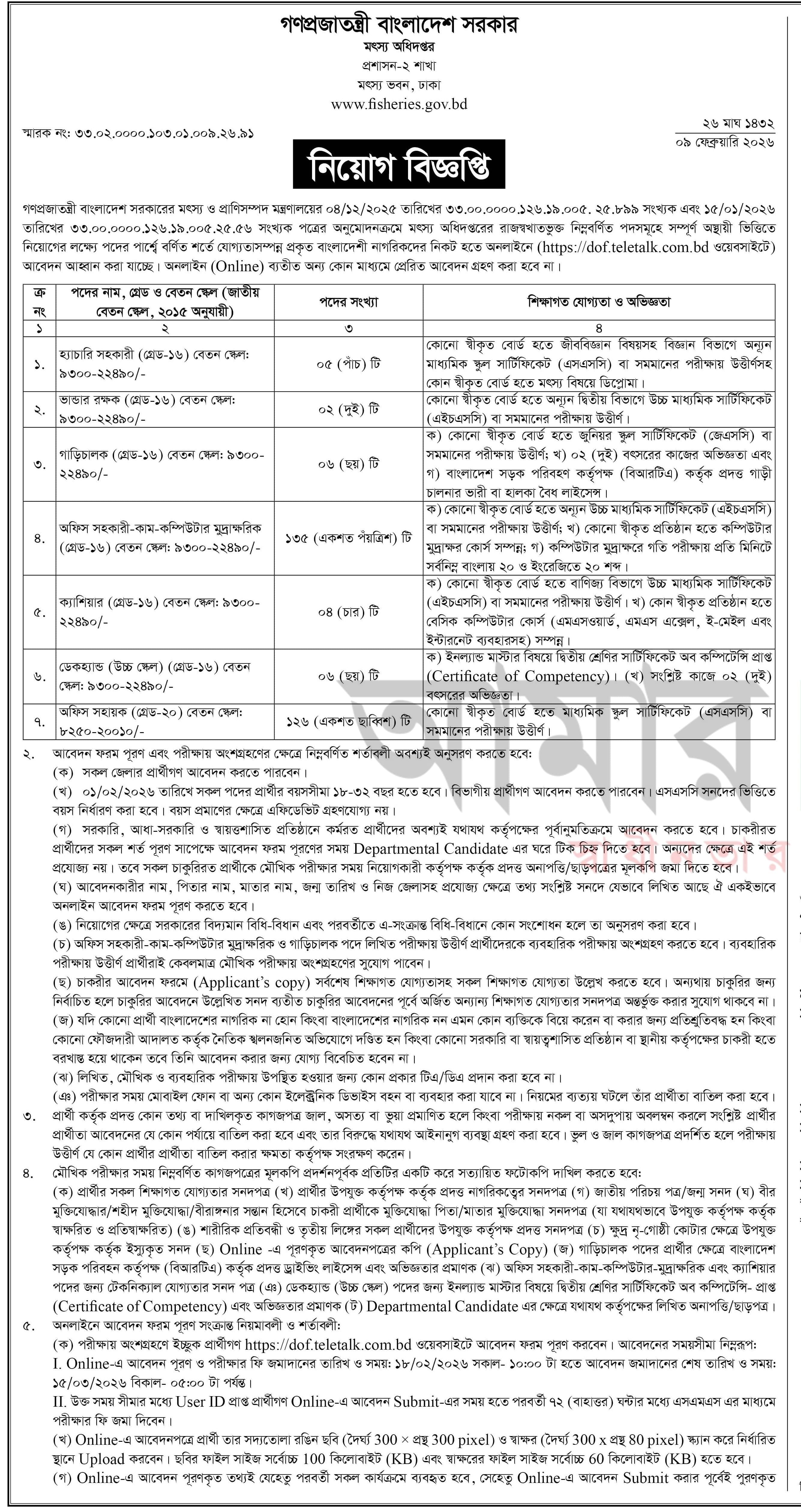 Department of Fisheries DOF Job Circular 2026 – dof.teletalk.com.bd 1