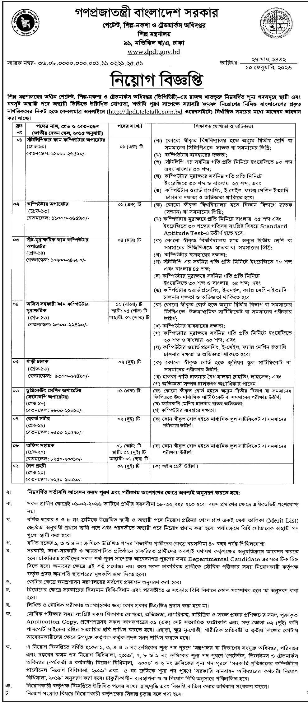 Department of Patent, Industrial Design and Trademarks DPDT Job Circular 2026 – dpdt.teletalk.com.bd 1