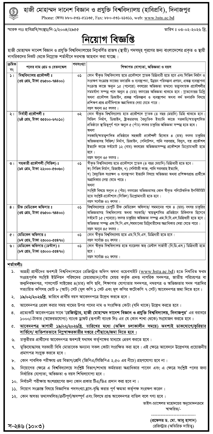 Hajee Mohammad Danesh University of Science and Technology HSTU Job Circular 2026