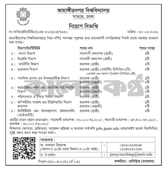 Jahangirnagar University Job Circular 2026.jpg