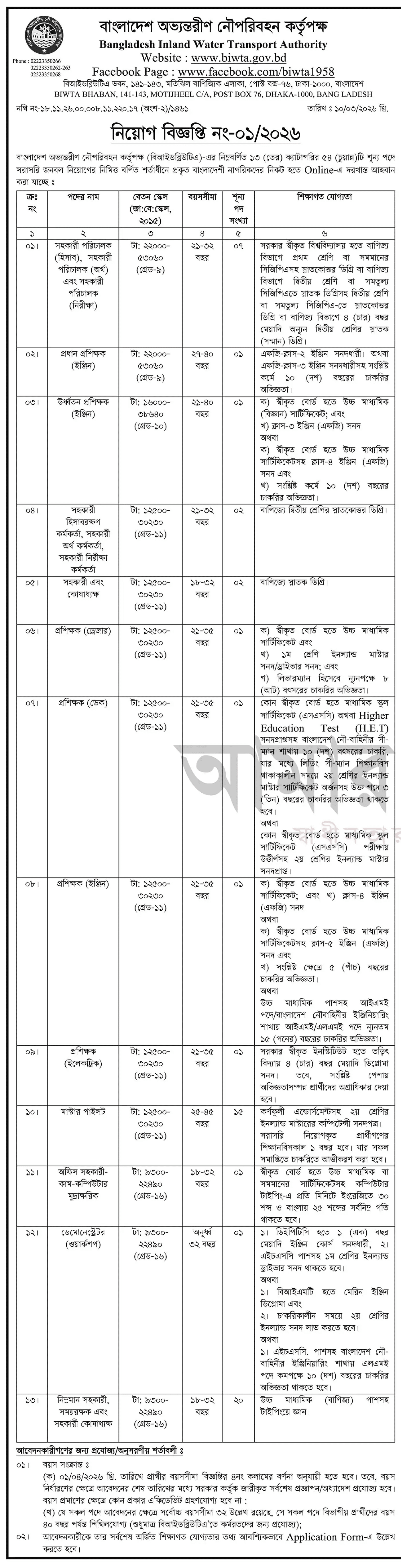 Bangladesh Inland Water Transport Authority BIWTA Job Circular 2026 – biwta.teletalk.com (1)