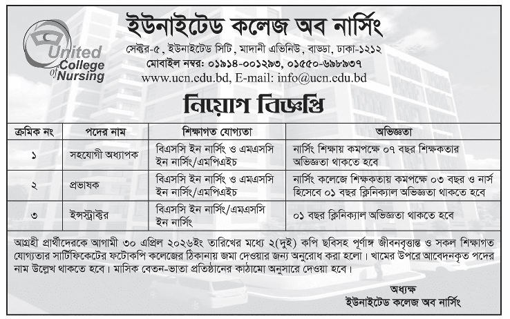 Medical College and Hospital Job Circular 2026 Nursing Job