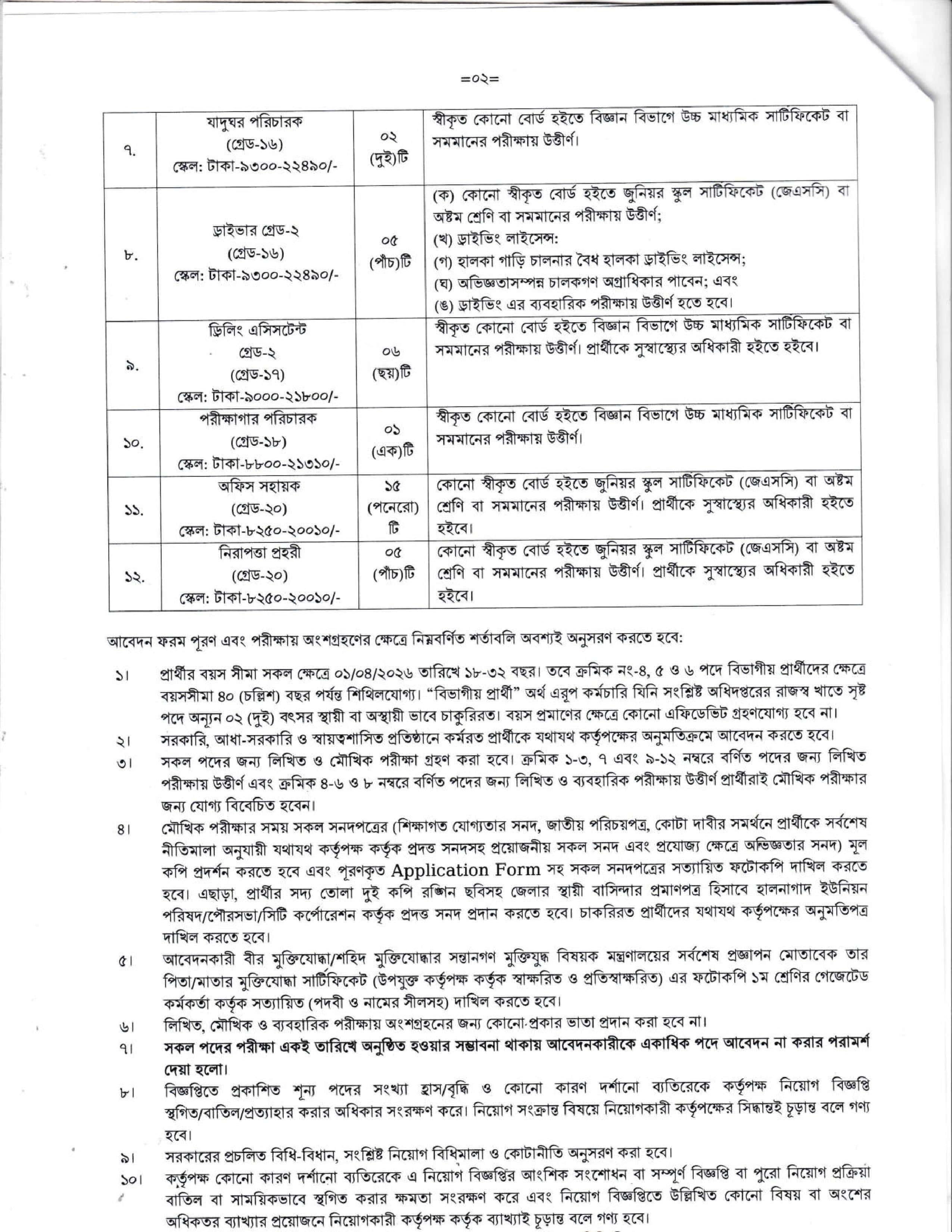 Geological Survey of Bangladesh GSB Job Circular 2026 – gsb.teletalk.com.bd (2)