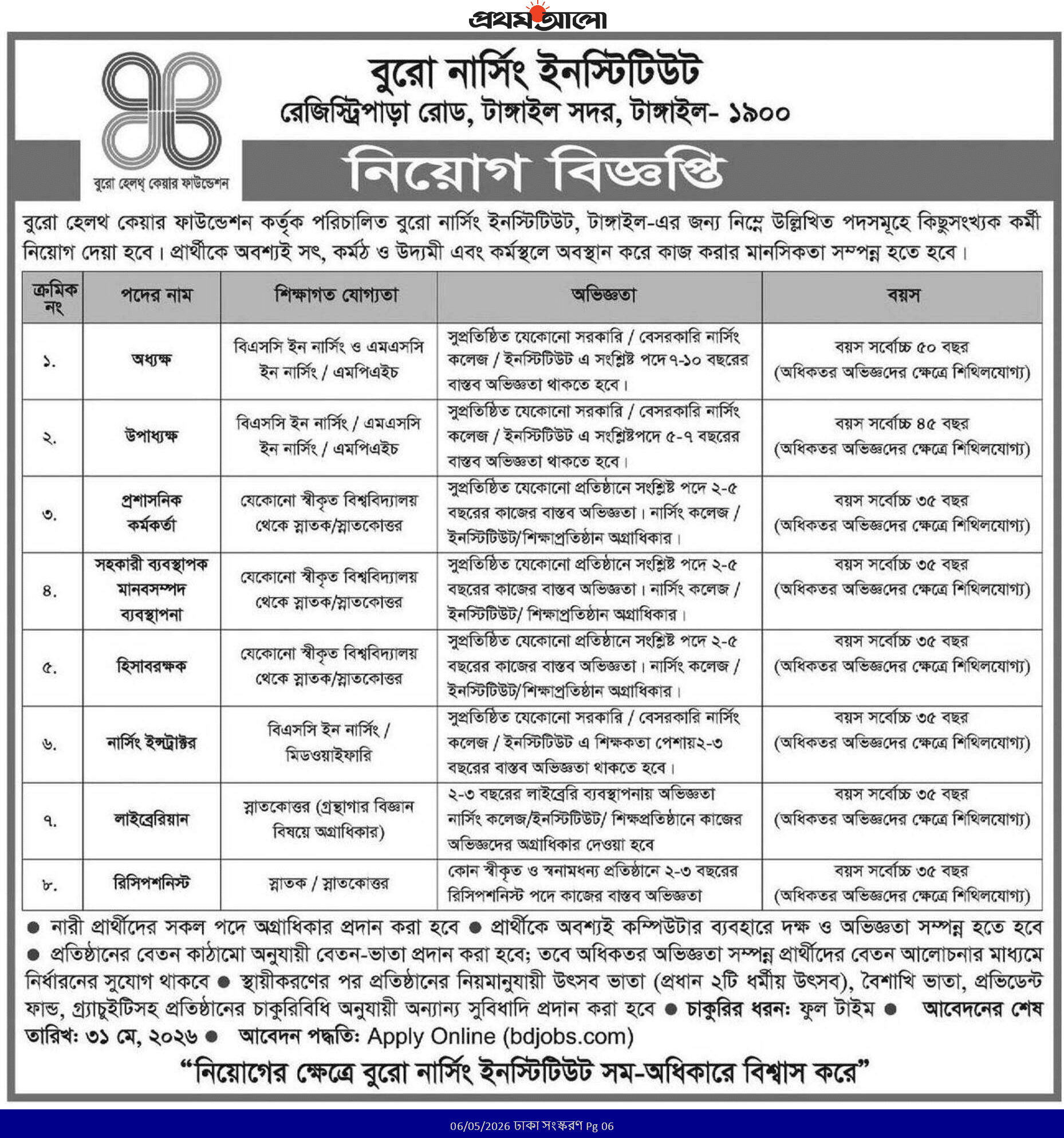 Medical College and Hospital Job Circular 2026 PDF Bureau Nursing