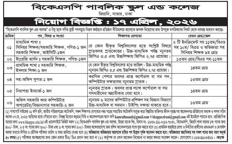 School and College Job Circular 2026 BKSP Job