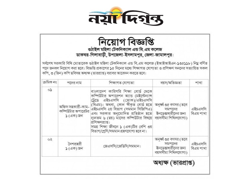 School and College Job Circular 2026 Technical College