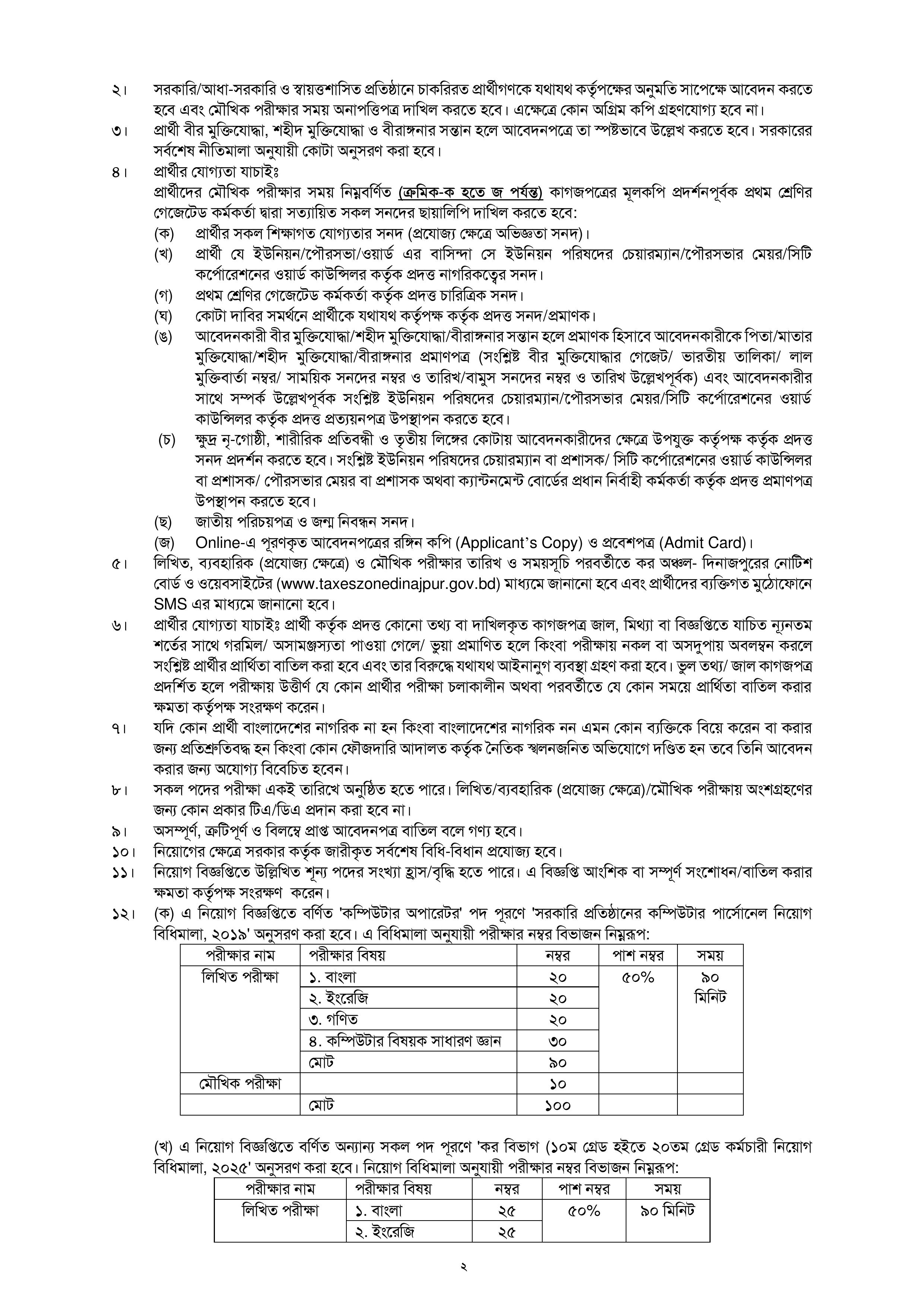 TAXDIN job circular 2026 - taxdin.teletalk.com.bd (2)