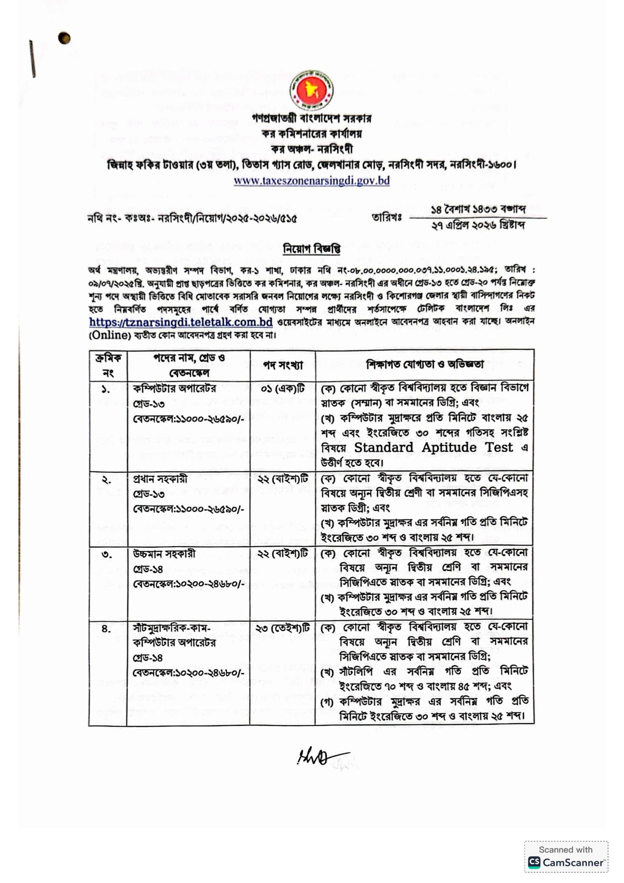 Tax Commissioner Office Narsingdi TZNARSINGDI Job Circular 2026 – tznarsingdi.teletalk.com.bd Apply (1)