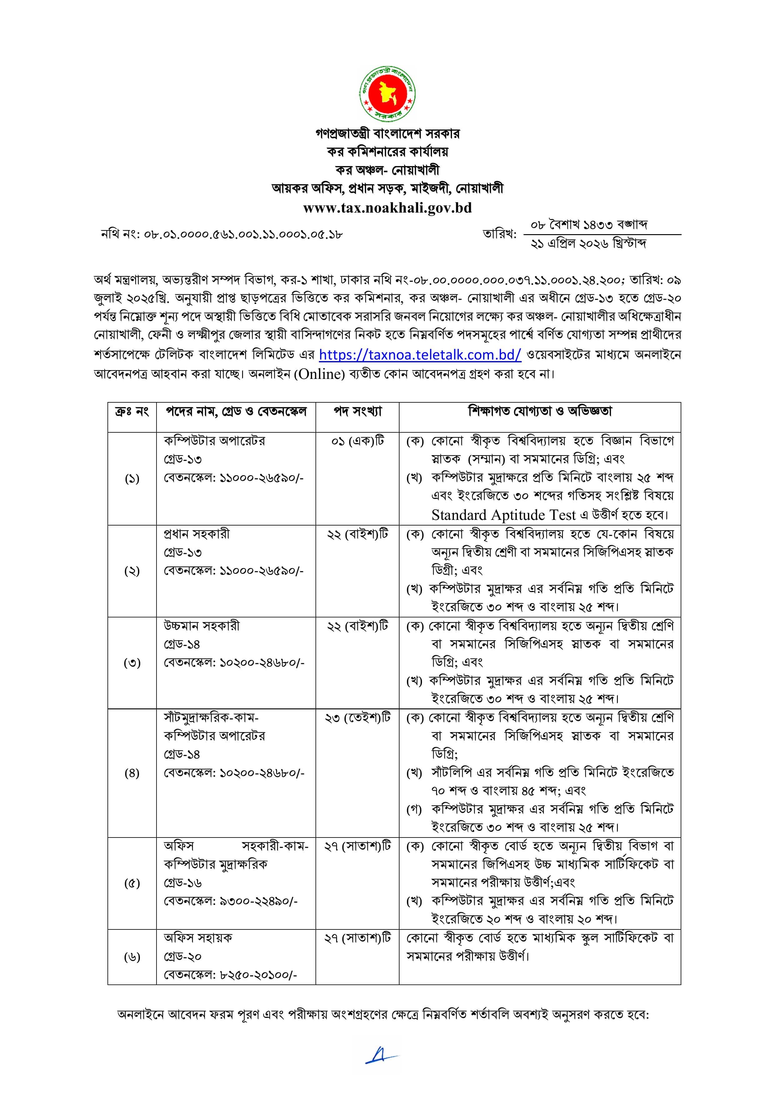 Tax Commissioner Office Noakhali TAXNOA Job Circular 2026 – taxnoa.teletalk.com.bd (1)