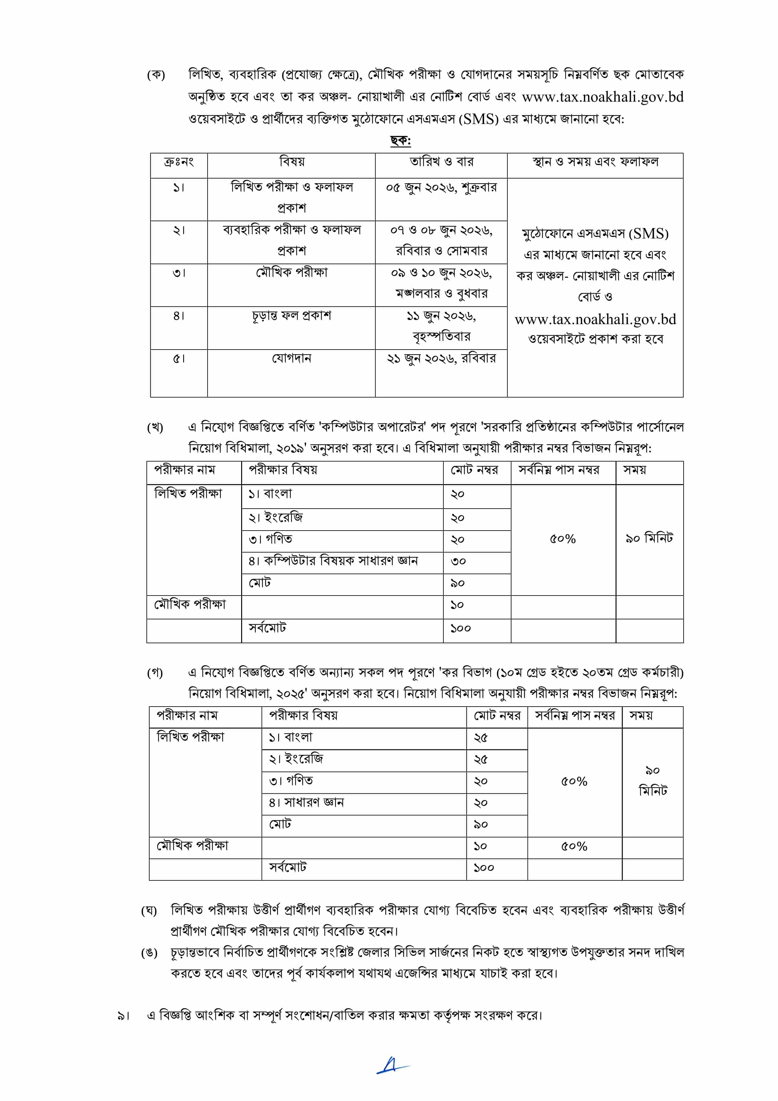 Tax Commissioner Office Noakhali TAXNOA Job Circular 2026 – taxnoa.teletalk.com.bd (3)