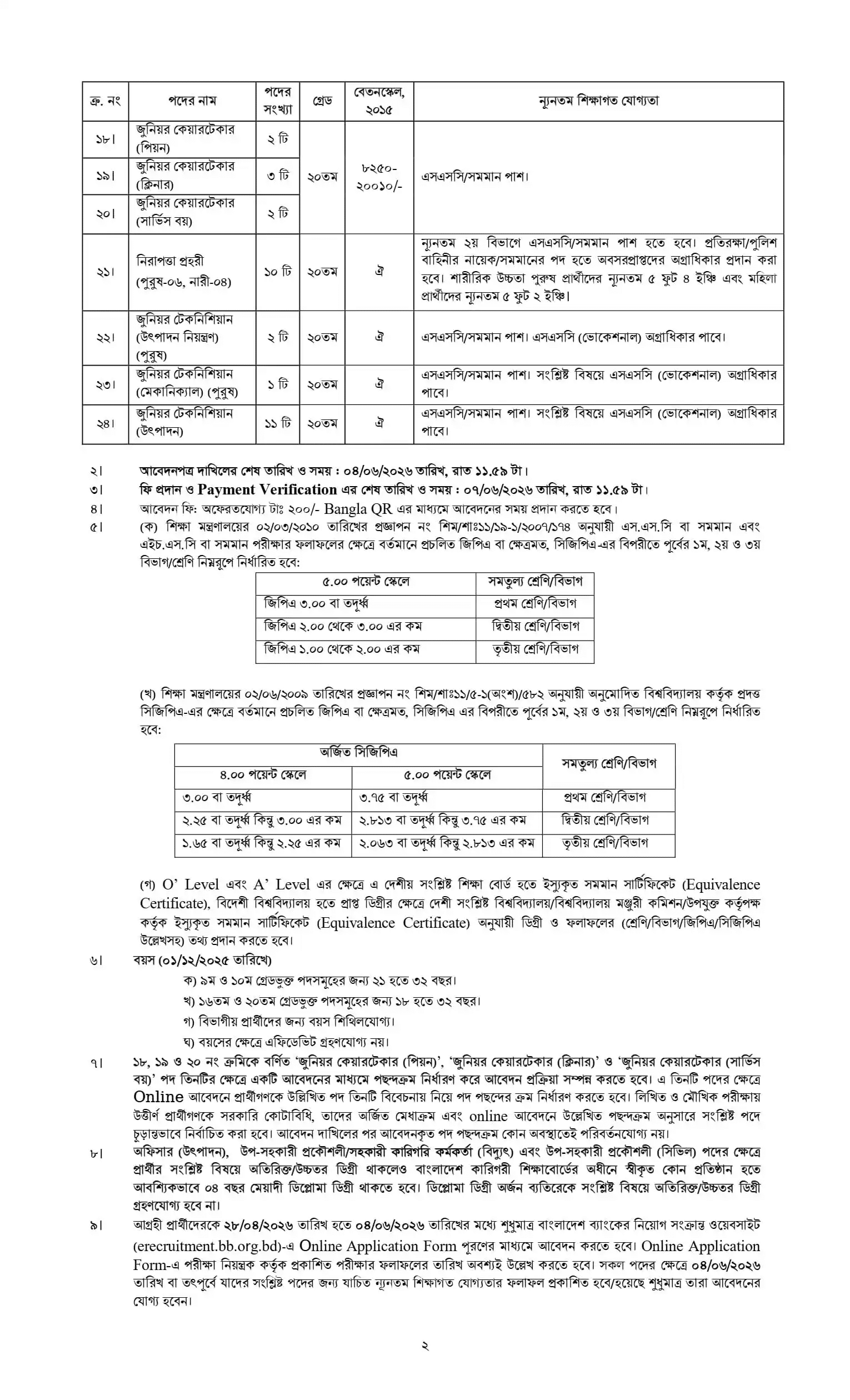 The Security Printing Corporation (Bangladesh) Ltd Bangladesh Bank Job Circular 2026 – erecruitment.bb.org.bd Apply (2)