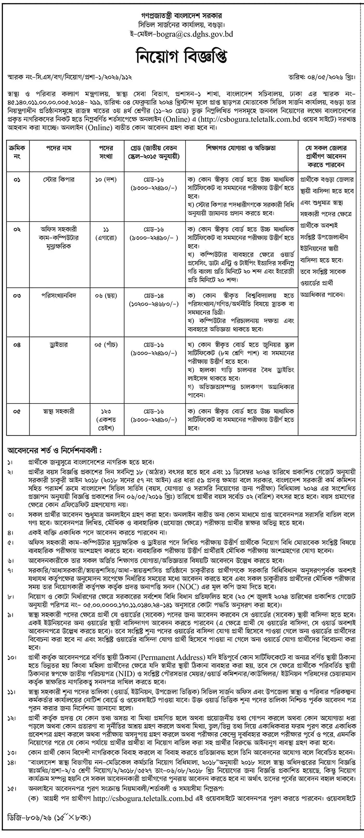 Civil Surgeon Office Bogura CS Bogura Job Circular 2026 – csbogura.teletalk.com.bd