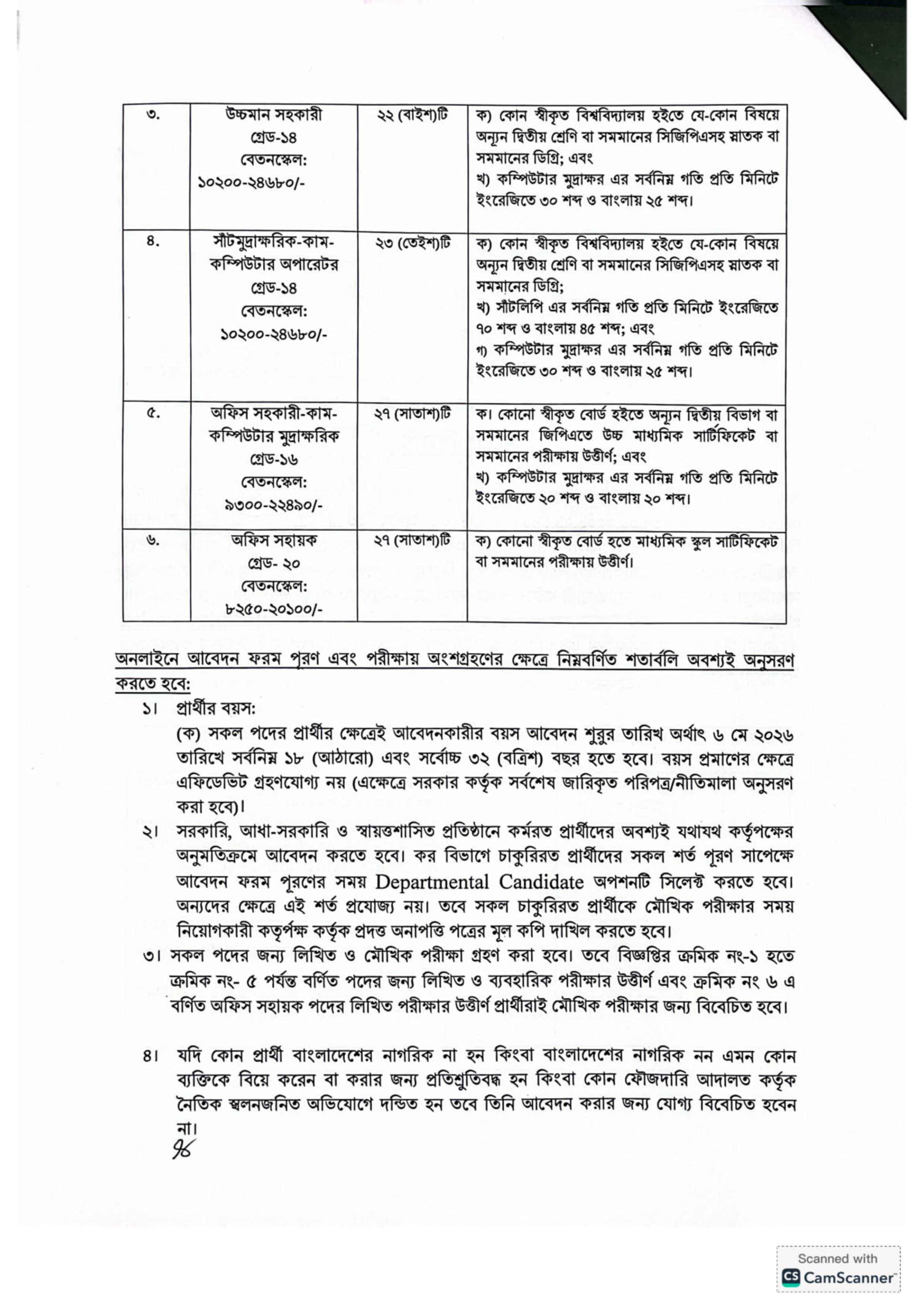 Tax Commissioner Office Faridpur TZFARIDPUR Job Circular 2026 tzfaridpur.teletalk.com .bd 2
