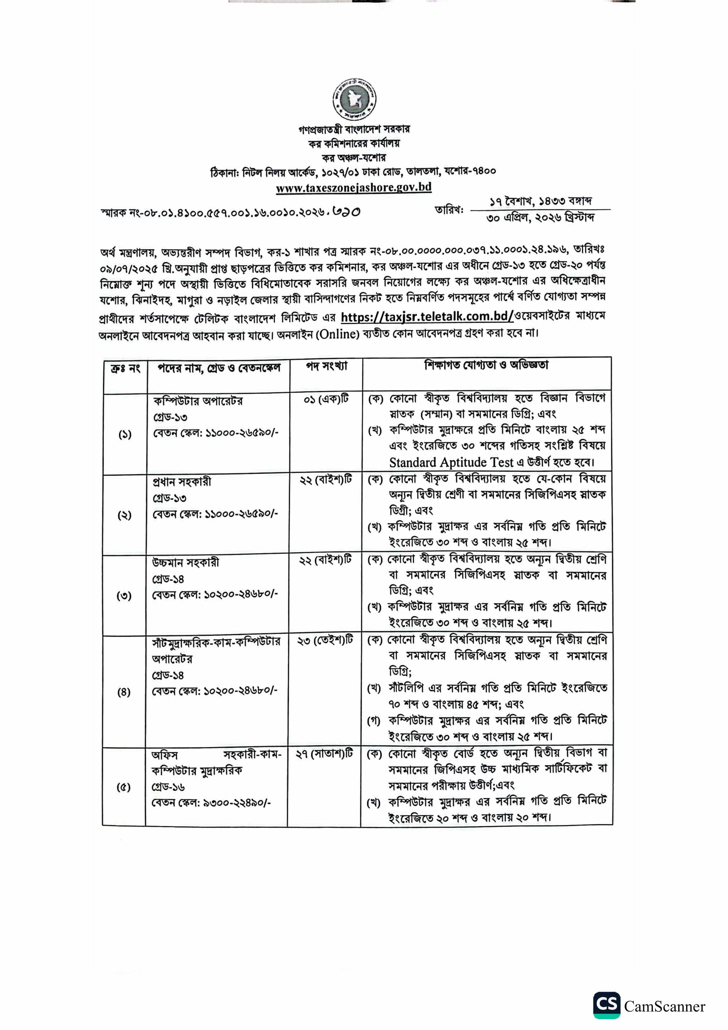 Tax Commissioner Office Jashore TAXJSR job circular 2026 - taxjsr.teletalk.com.bd (1)