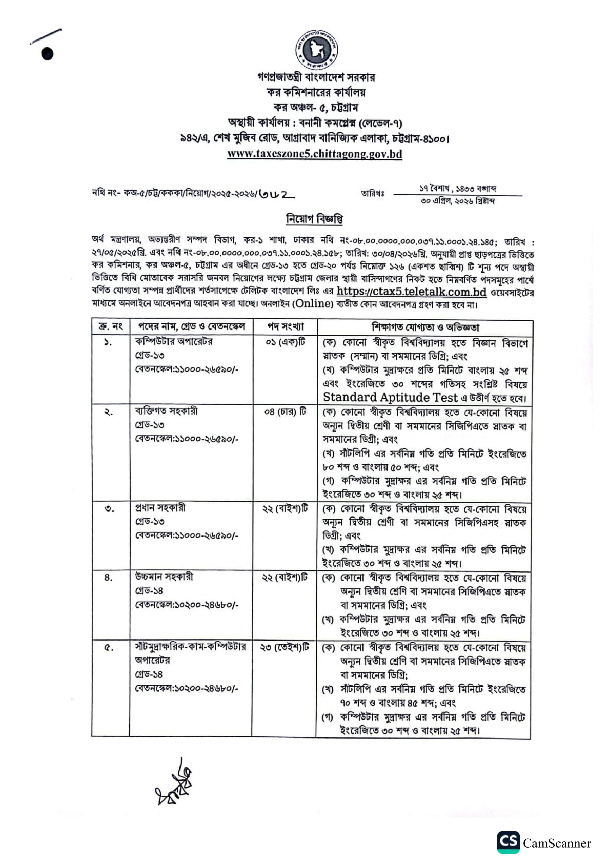Taxes Zone Chattogram TAXCTG job circular 2026 Tax Commissioner Office Chittagong job circular 2026 Taxes Zone-5, Chattogram job circular 2026 Taxeszone5 Chittagong job circular 2026 (1)