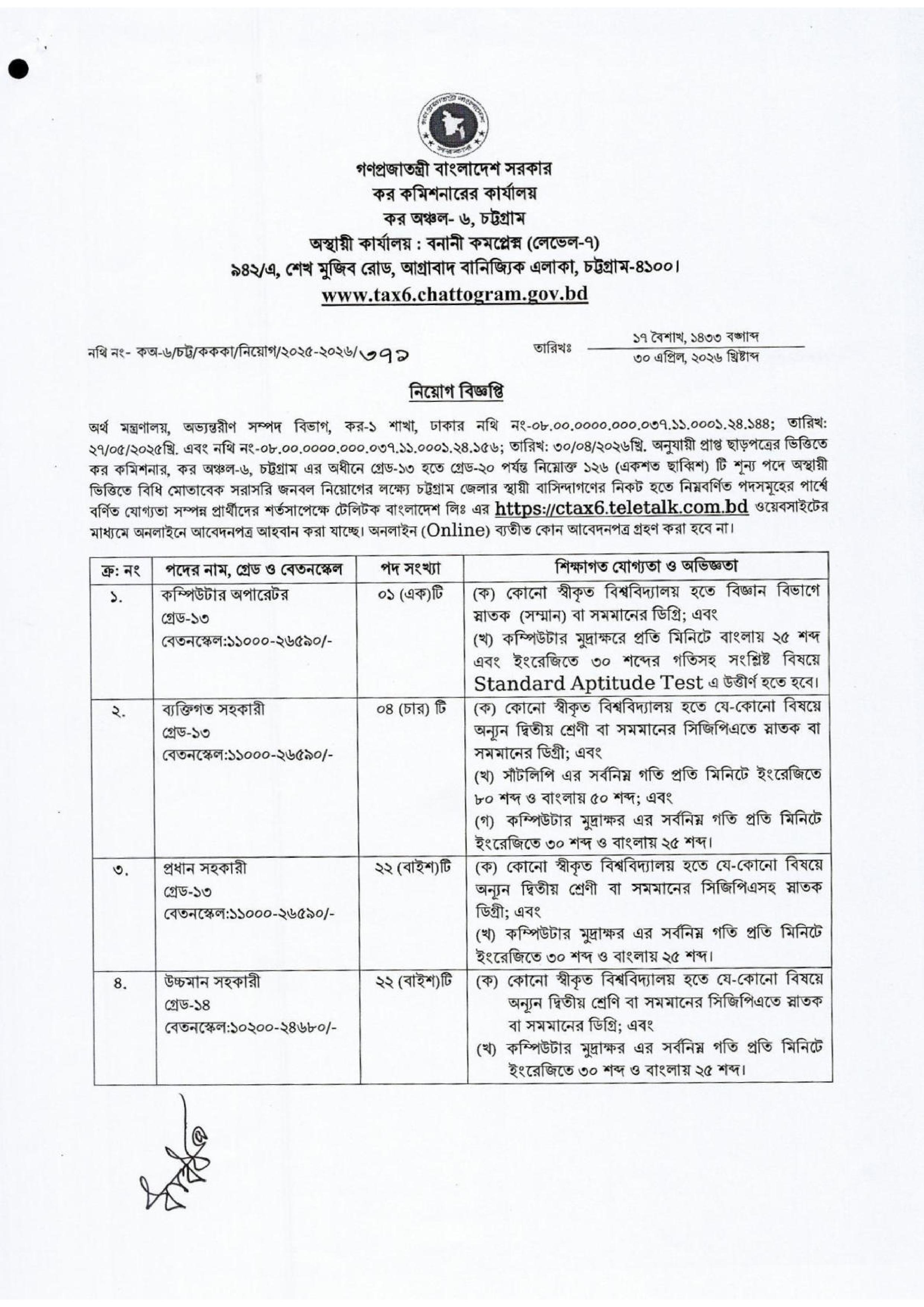 Taxes Zone Chattogram TAXCTG job circular 2026 Tax Commissioner Office Chittagong job circular 2026 Taxes Zone-6, Chattogram job circular 2026 Taxeszone6 Chittagong job circular 2026 (1)