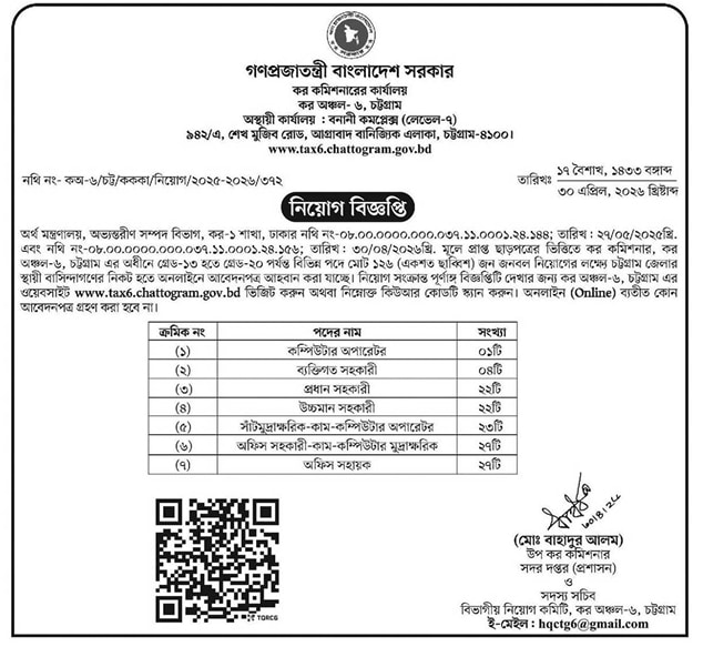 Taxes Zone Chattogram CTAX job circular 2026 Tax Commissioner Office Chittagong job circular 2026 Taxes Zone-6, Chattogram job circular 2026 Taxeszone6 Chittagong job circular 2026